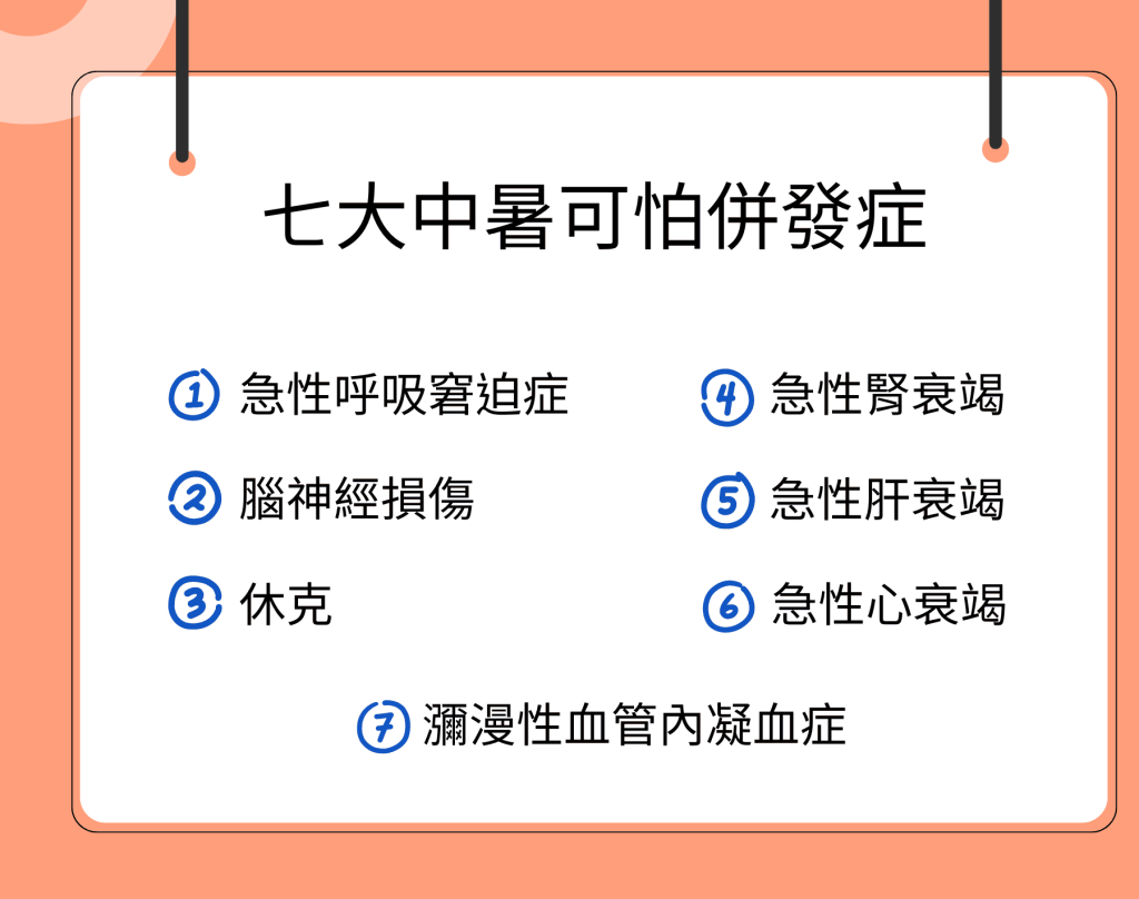 中暑併發症、熱衰竭、中暑