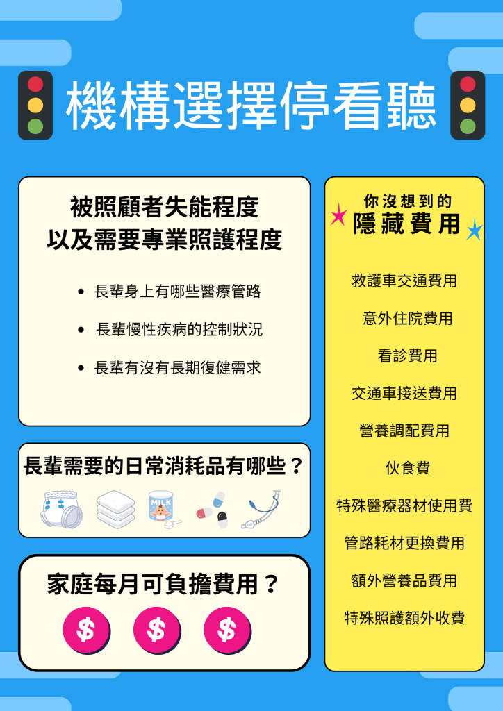 安養中心、安養機構選擇、安養機構挑選