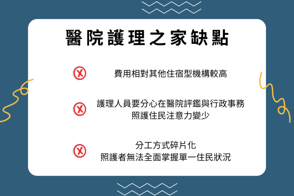 安養中心、安養機構選擇、安養機構挑選
