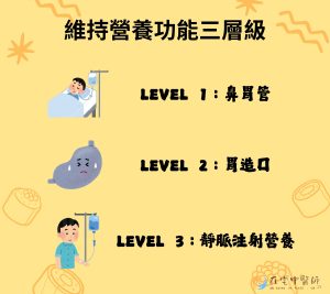 安寧醫療、臨終照護、善終