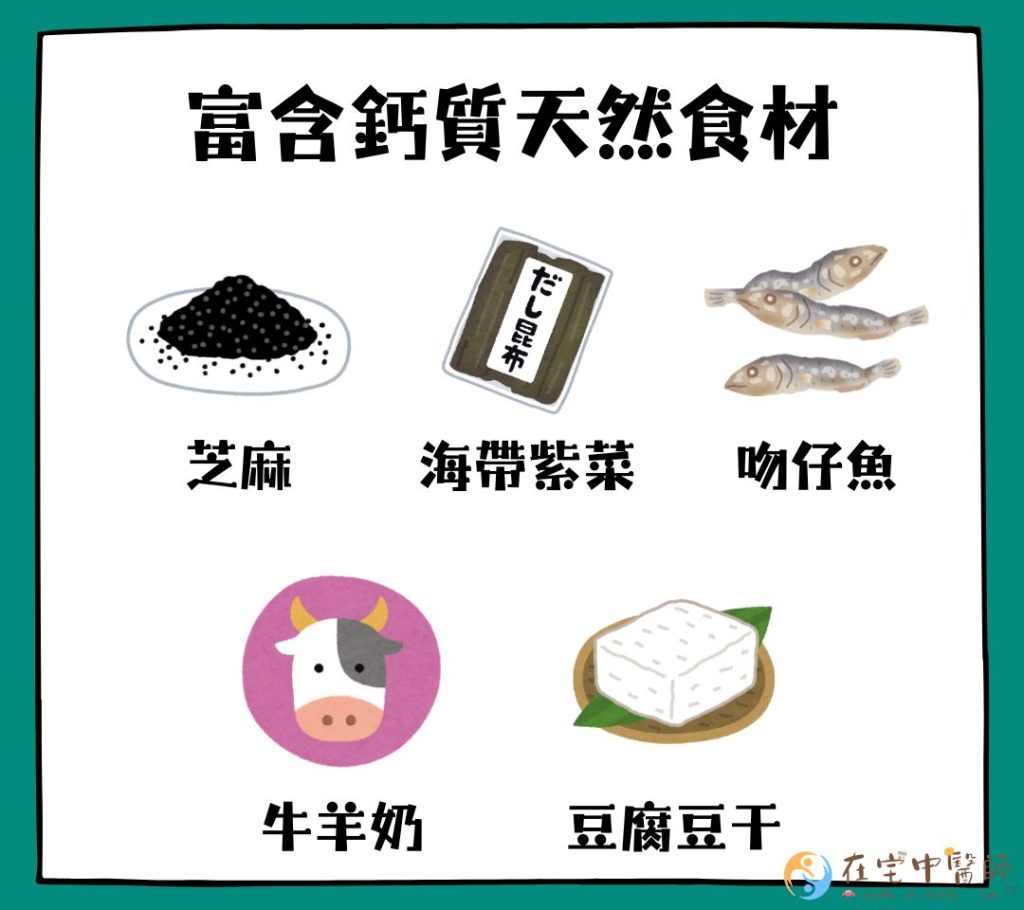 骨質疏鬆、龜鹿二仙膠、跌倒骨折