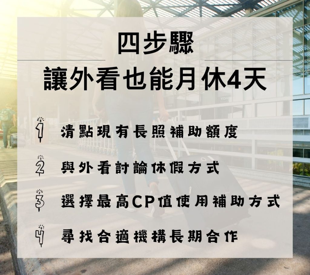 外籍看護休假、長照3.0、照顧喘息