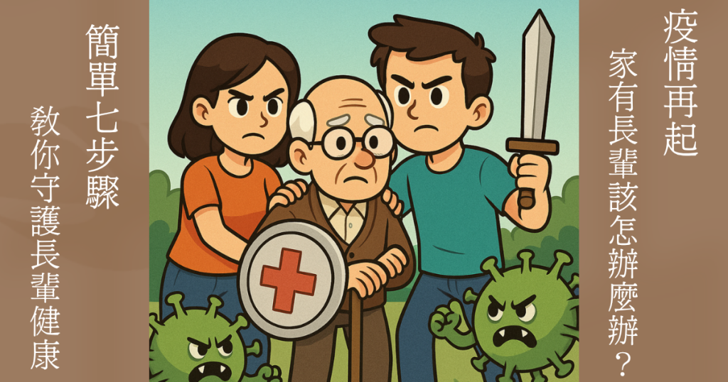 流感、新冠肺炎、諾羅病毒