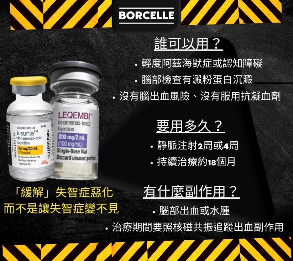 阿茲海默症、失智症、欣智樂、樂意保