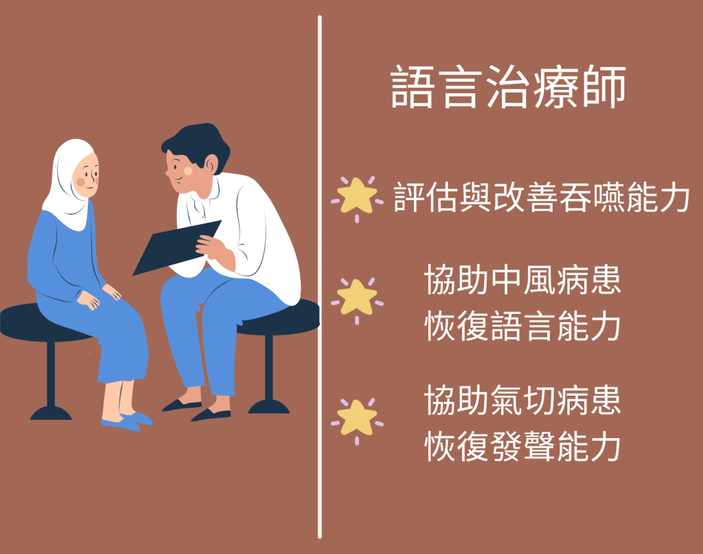 長照、出院準備、照護規劃