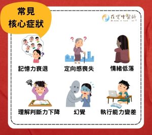 失智症、失智症走失、黃昏症候群