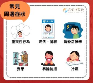 失智症、失智症走失、黃昏症候群