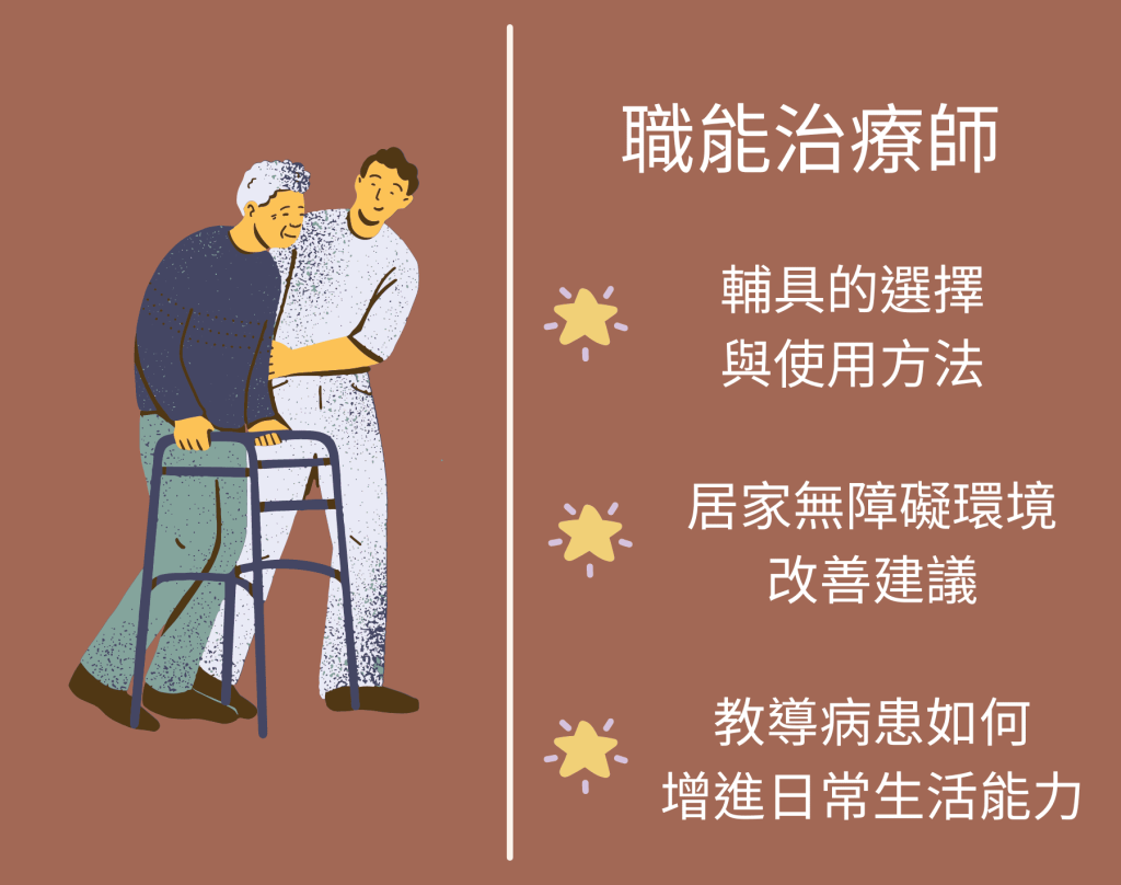 長照、出院準備、照護規劃