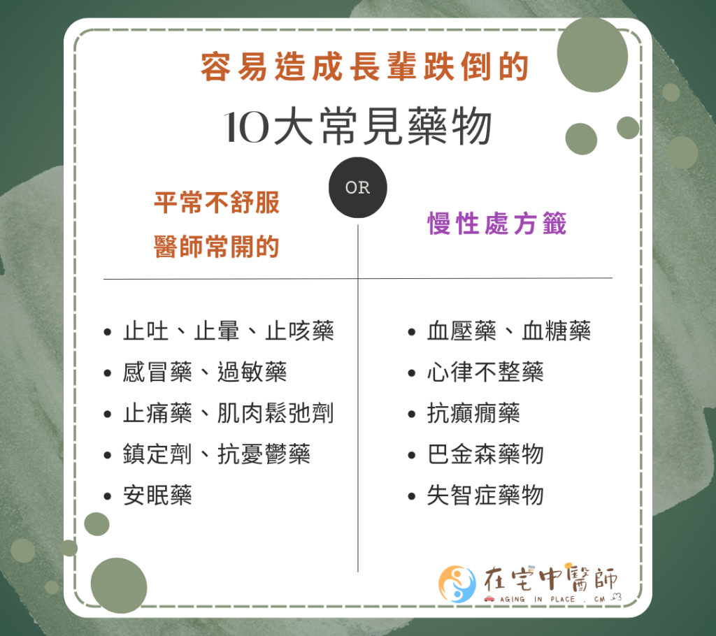 長輩防跌、居家防跌、跌倒骨折