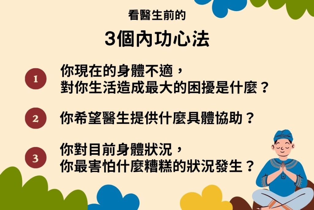自費醫療、健保給付、自費項目