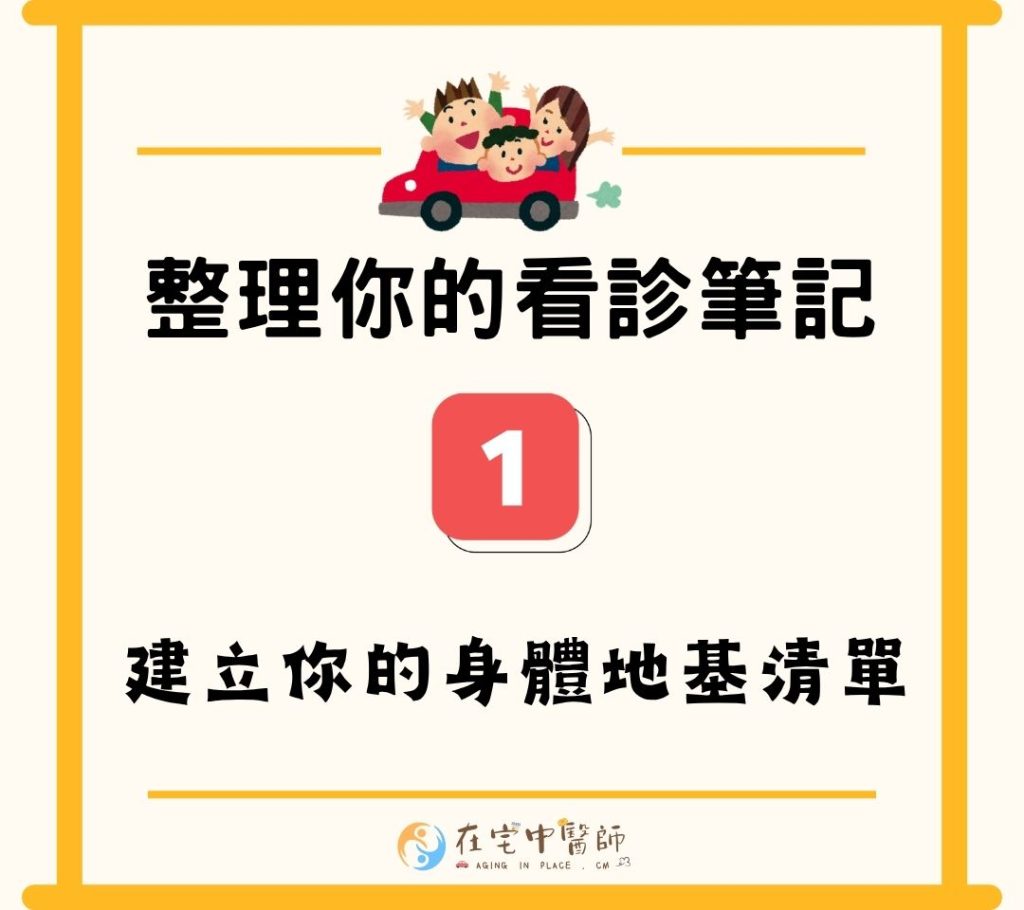 醫生只開藥、如何跟醫師溝通、看診前準備