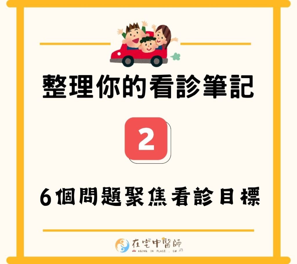 醫生只開藥、如何跟醫師溝通、看診前準備