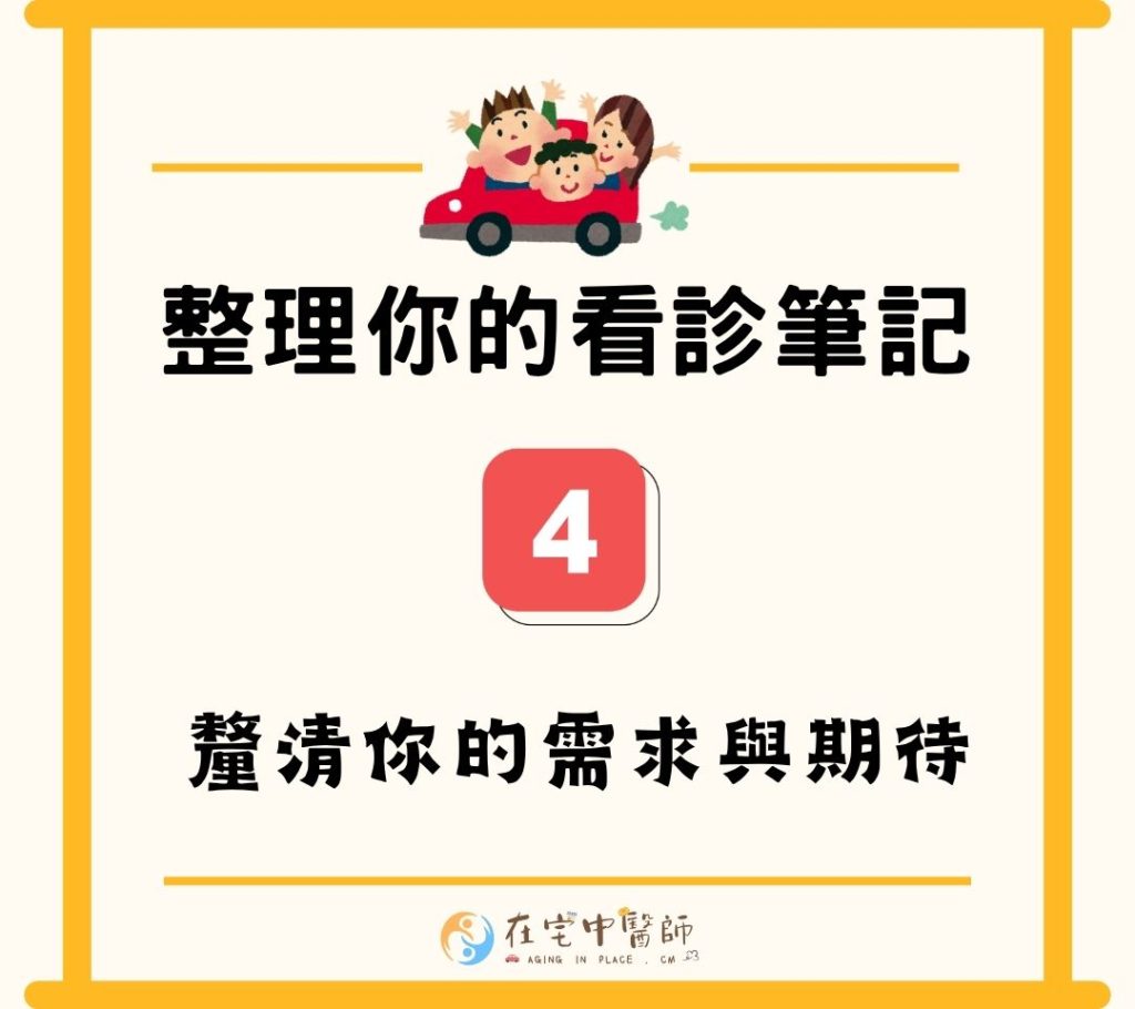 醫生只開藥、如何跟醫師溝通、看診前準備