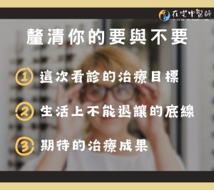 醫生只開藥、如何跟醫師溝通、看診前準備