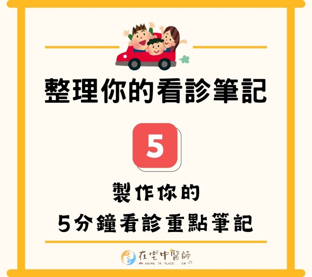 醫生只開藥、如何跟醫師溝通、看診前準備