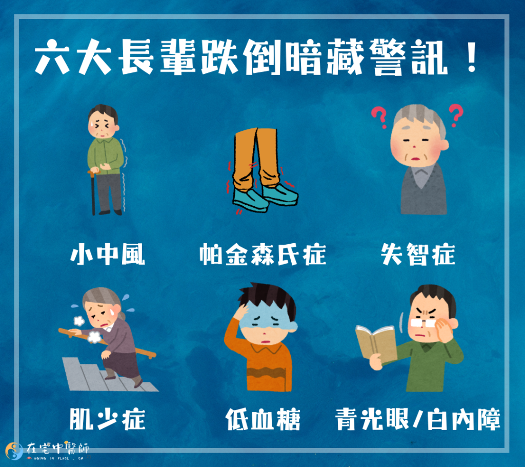 長輩跌倒、跌倒風險判斷、腦出血、長輩跌倒徵兆、失智症