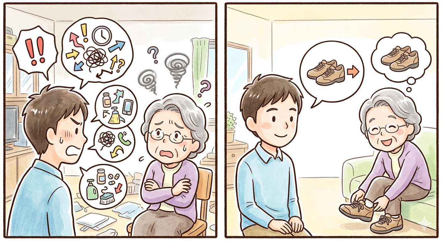 中風照顧、中風溝通